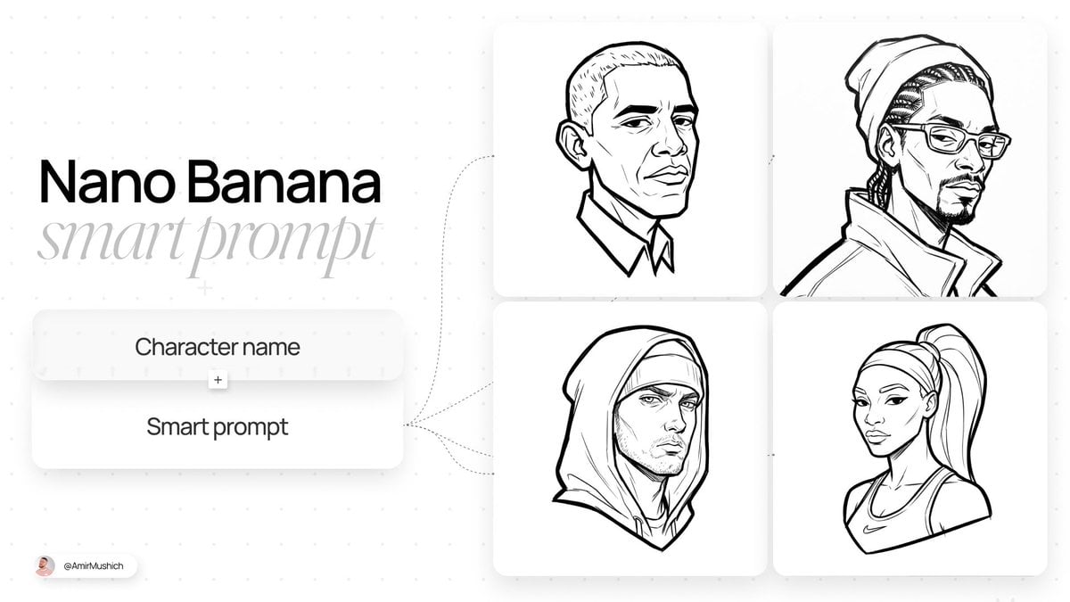 PERSON / CHARACTER NAME . Act as a Lead Concept Artist for a cult cla…