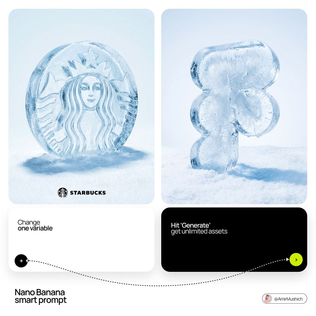 BRAND NAME Enter the brand name here. Goal Generate a hyper-realistic…
