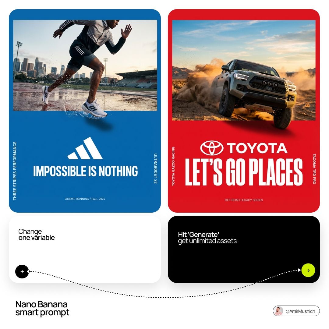 BRAND NAME Act as a Senior Editorial Art Director and Campaign Photog…
