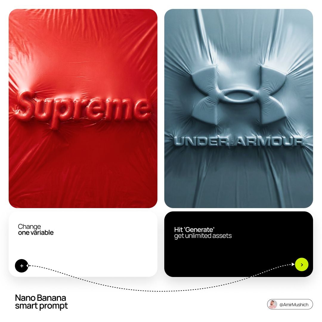 BRAND NAME + Act as a Senior CGI Artist specializing in shrink wrap s…