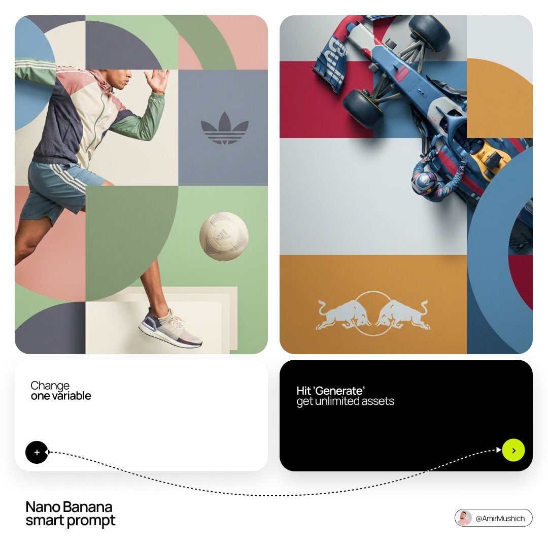 BRAND NAME . Act as a World-Class Editorial Designer. PHASE 1 DYNAMIC…