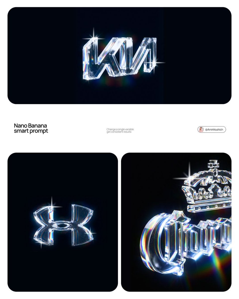 BRAND NAME Act as a CGI Optical Physicist and 3D Sculptor creating a…