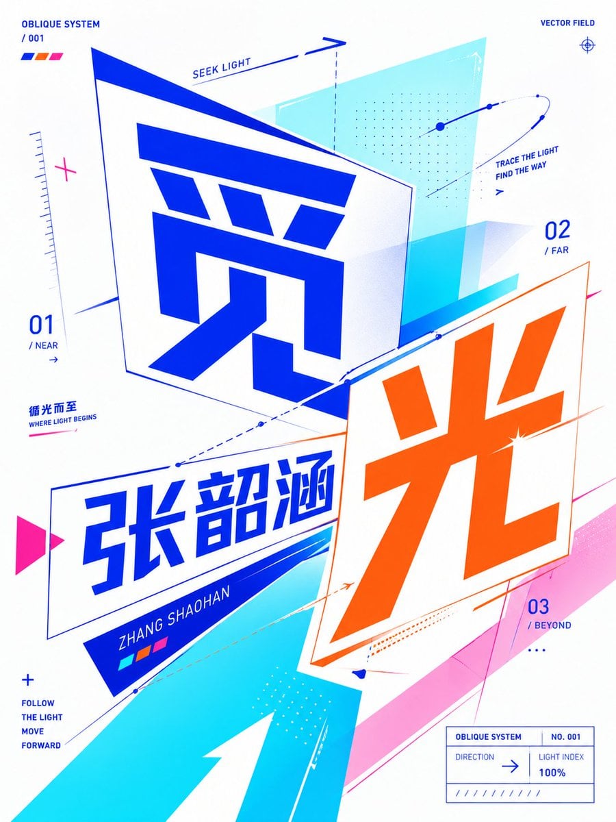 请基于用户输入的【核心文字 / 单词 / 词组 / 短句 / 字母】,创作一张高完成度的「斜向透视平面字体概念海报 / Oblique Planar Perspective Typographic Poster」。 用…