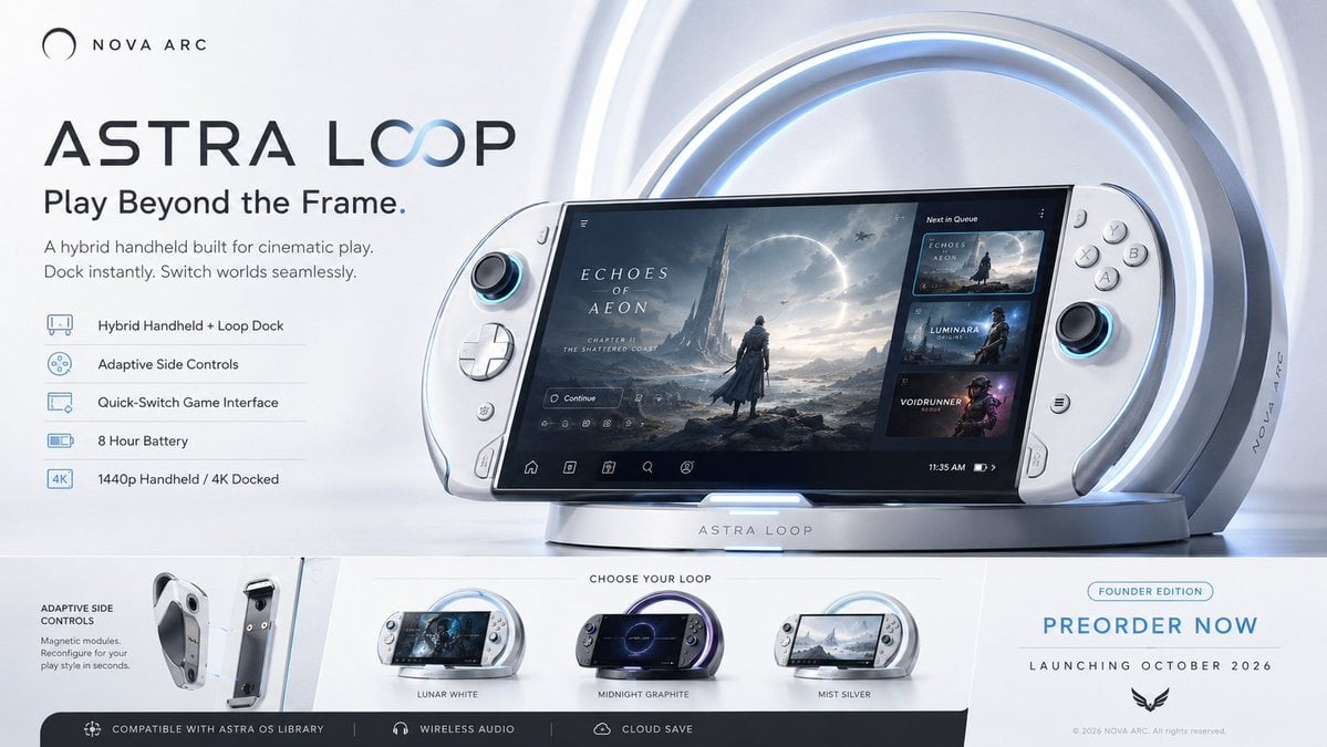 Create a premium, highly believable Fictional Console / Handheld Ad f…